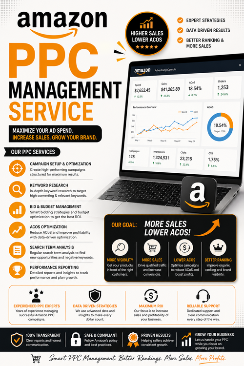 Amazon PPC Management Service
