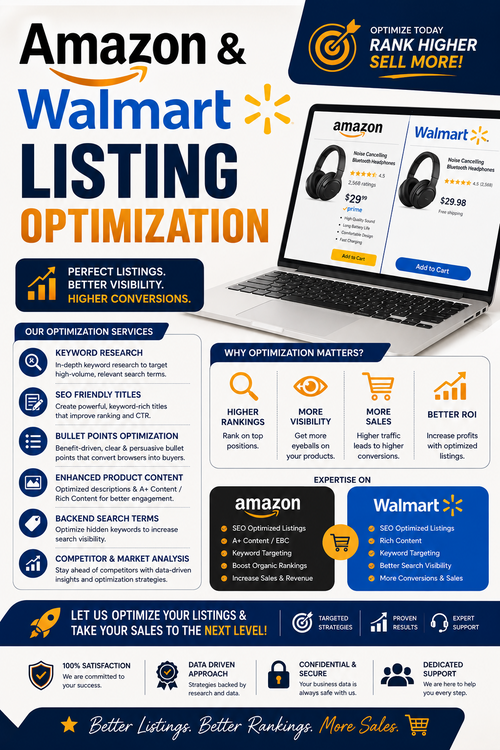 Amazon and Walmart Listing Optimization Service